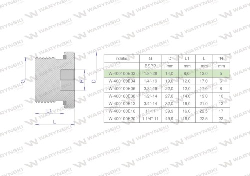 Korek hydrauliczny calowy (na imbus) 1/8" BSP ED Waryński ( sprzedawane po 10 )-25180