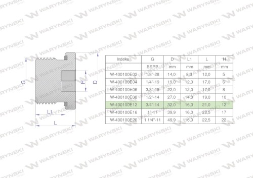 Korek hydrauliczny calowy (na imbus) 3/4" BSP ED Waryński ( sprzedawane po 5 )-25203
