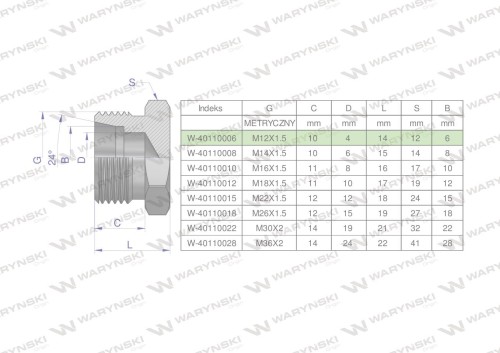 Korek hydrauliczny metryczny (na klucz) M12x1.5 06L Waryński ( sprzedawane po 10 )-25279