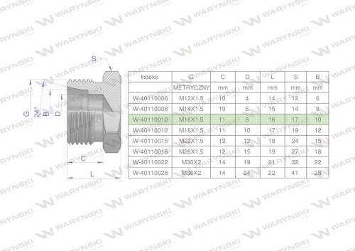 Korek hydrauliczny metryczny (na klucz) M16x1.5 10L Waryński ( sprzedawane po 10 )-25291