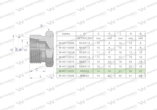 Korek hydrauliczny metryczny (na klucz) M30x2 22L Waryński ( sprzedawane po 2 )-25301