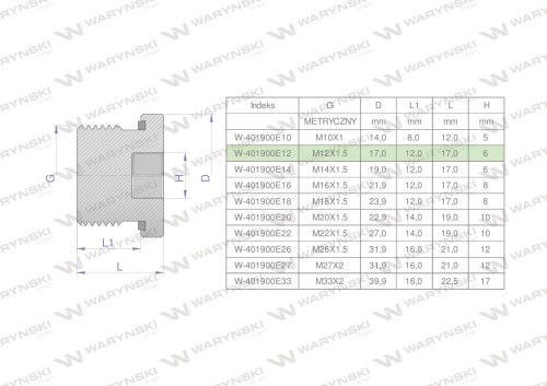 Korek hydrauliczny metryczny (na imbus) M12x1.5 ED Waryński ( sprzedawane po 10 )-25225