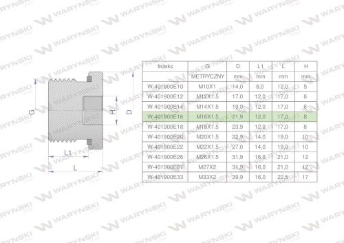 Korek hydrauliczny metryczny (na imbus) M16x1.5 ED Waryński ( sprzedawane po 10 )-25237