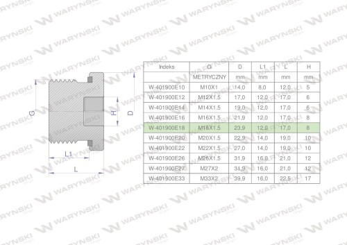 Korek hydrauliczny metryczny (na imbus) M18x1.5 ED Waryński ( sprzedawane po 10 )-25243