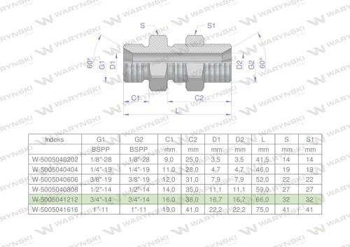 Złączka hydrauliczna calowa grodziowa BB 3/4" BSP z przeciwnakrętką (XSV) Waryński-24872