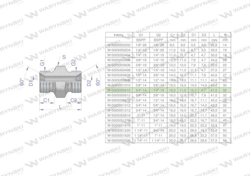Złączka hydrauliczna redukcyjna calowa BB 1/4" x 3/4" BSP Waryński ( sprzedawane po 2 )-26672