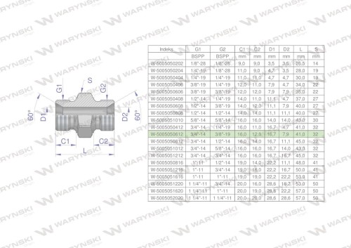 Złączka hydrauliczna redukcyjna calowa BB 3/8" x 3/4" BSP Waryński ( sprzedawane po 2 )-26643