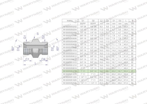 Złączka hydrauliczna redukcyjna calowa BB 3/4" x 1" BSP Waryński ( sprzedawane po 2 )-26694