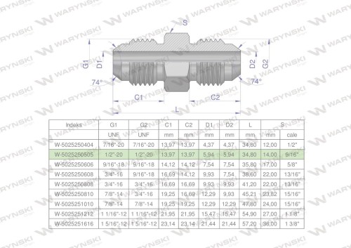 Złączka hydrauliczna calowa BB 1/2" UNF (JIC) Waryński ( sprzedawane po 2 )-26122