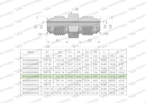 Złączka hydrauliczna calowa BB 3/4" UNF (JIC) Waryński ( sprzedawane po 2 )-26134