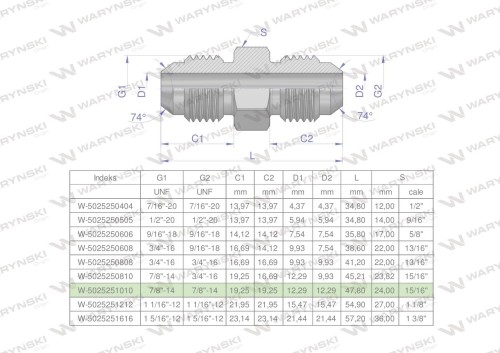 Złączka hydrauliczna calowa BB 7/8" UNF (JIC) Waryński ( sprzedawane po 2 )-26140
