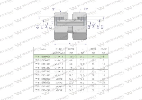 Złączka hydrauliczna metryczna AA M12x1.5 06L Waryński ( sprzedawane po 5 )-24972