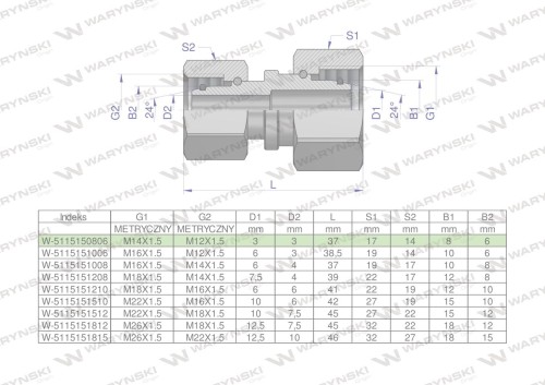 Złączka hydrauliczna metryczna AA M14x1.5 08L x M12x1.5 06L Waryński ( sprzedawane po 2 )-29601
