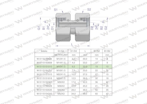 Złączka hydrauliczna metryczna AA M16x1.5 10L Waryński ( sprzedawane po 5 )-24984