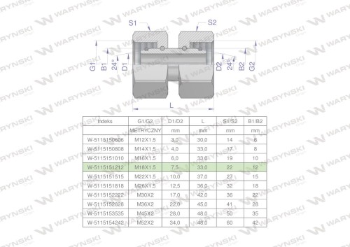 Złączka hydrauliczna metryczna AA 18/18  M18x1.5 12L Waryński ( sprzedawane po 5 )-25020