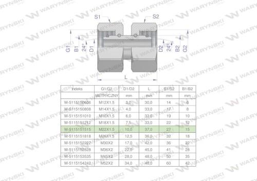 Złączka hydrauliczna metryczna AA M22x1.5 15L Waryński ( sprzedawane po 5 )-25026