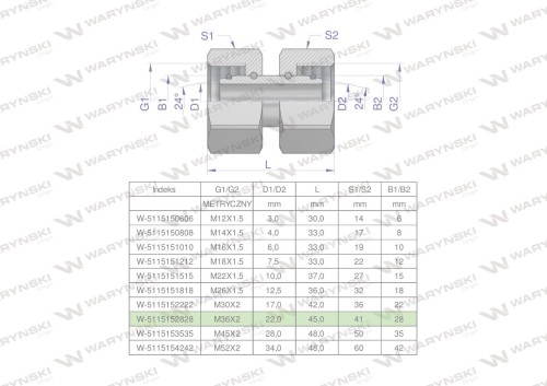 Złączka hydrauliczna metryczna AA M36x2 28L Waryński-25002
