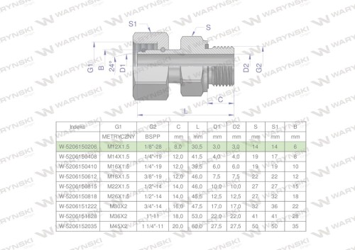 Przyłączka hydrauliczna AB (EVGE) M12x1.5 06L x 1/8" BSP ED Waryński ( sprzedawane po 2 )-25126