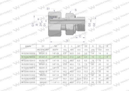 Przyłączka hydrauliczna AB (EVGE) M14x1.5 08L x 1/4" BSP ED Waryński ( sprzedawane po 2 )-25132