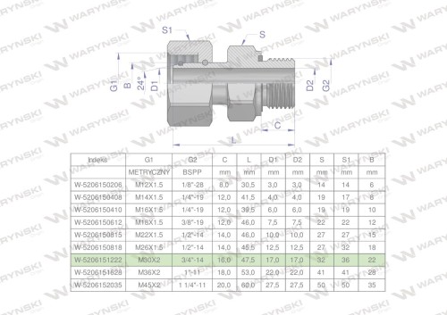 Przyłączka hydrauliczna AB (EVGE) M30x2 22L x 3/4" BSP ED Waryński-25162