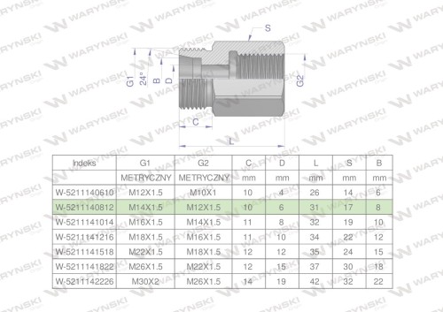 Tulejka różnicowa hydrauliczna metryczna AB M14x1.5 08L GZ x M12x1.5 GW Waryński ( sprzedawane po 2 )-25571