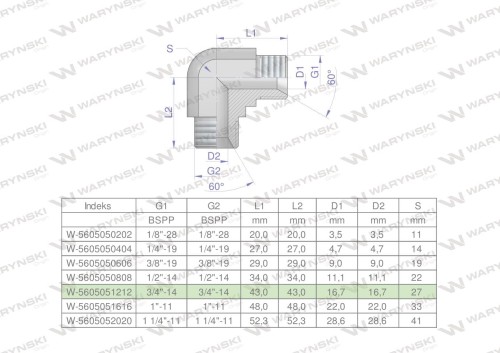 Kolanko hydrauliczne calowe BB 3/4" BSP (XW) Waryński ( sprzedawane po 2 )-27106
