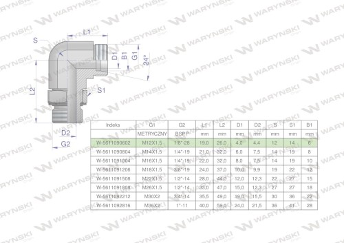 Kolanko hydrauliczne nastawne BB M12x1.5 06L x 1/8" BSP z regulacją Waryński-24801