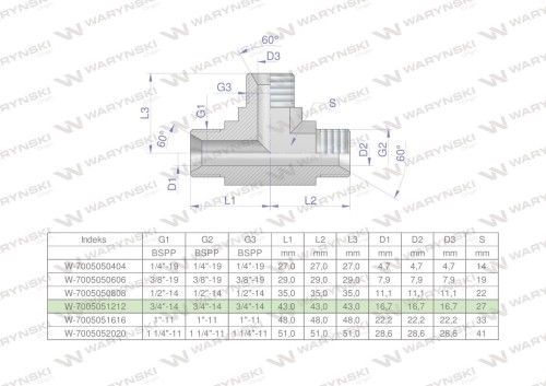 Trójnik hydrauliczny calowy BBB 3/4" BSP (XT) Waryński-27005