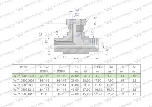 Trójnik hydrauliczny symetryczny calowy BAB 1/4" BSP (XEVT) Waryński-25755
