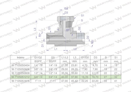 Trójnik hydrauliczny symetryczny calowy BAB 3/4" BSP (XEVT) Waryński-25773