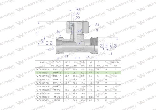 Trójnik hydrauliczny symetryczny metryczny BAB M14x1.5 08L (XEVT) Waryński ( sprzedawane po 2 )-25791