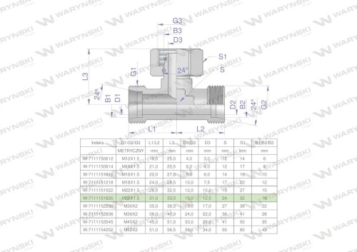 Trójnik hydrauliczny symetryczny metryczny BAB M26x1.5 18L (XEVT) Waryński-25803