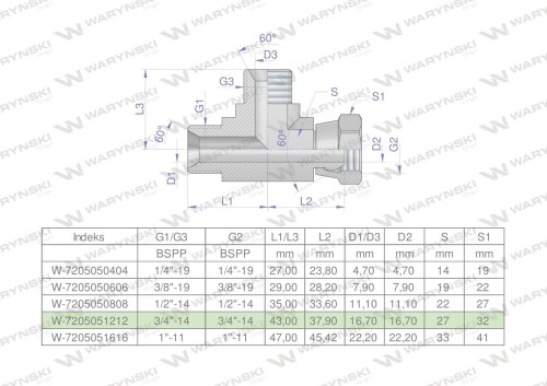 Trójnik hydrauliczny niesymetryczny calowy BBA 3/4" BSP (XEVL) Waryński-25683