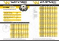 Koło zębate hartowane z kołnierzem 08B-1 (R1 1/2) Z-20 Waryński-28341