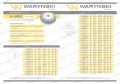 Koło zębate hartowane z kołnierzem 08B-2 (R2 1/2) Z-20 Waryński-36537