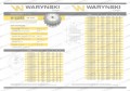 Koło zębate hartowane z kołnierzem 10B-2 (R2 5/8) Z-15 Waryński-36552