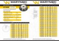 Koło zębate hartowane z kołnierzem 12B-1 (R1 3/4) Z-8 Waryński-30925