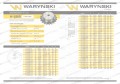 Koło zębate hartowane z kołnierzem 20B-1 (R1 1.1/4) Z-19 Waryński-37267