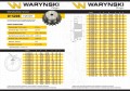 Koło zębate hartowane z kołnierzem 20B-1 (R1 1.1/4) Z-22 Waryński-31009