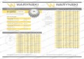 Koło zębate hartowane z kołnierzem 20B-2 (R2 1.1/4) Z-15 Waryński-36599