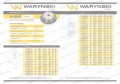 Koło zębate hartowane z kołnierzem 24B-1 (R1 1.1/2) Z-9 Waryński-36522