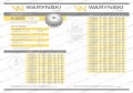 Koło zębate hartowane z kołnierzem 24B-2 (R2 1.1/2) Z-13 Waryński-36611
