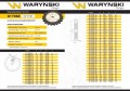 Koło zębate hartowane tarcza 06B-1 (R1 3/8) Z-15 Waryński-28224
