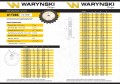 Koło zębate hartowane tarcza 08B-1 (R1 1/2) Z-13 Waryński-30688