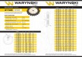 Koło zębate hartowane tarcza 10B-1 (R1 5/8) Z-19 Waryński-30733