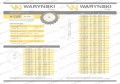 Koło zębate hartowane tarcza 10B-1 (R1 5/8) Z-27 Waryński-37330