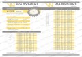 Koło zębate hartowane tarcza 12B-1 (R1 3/4) Z-24 Waryński-37277