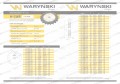 Koło zębate hartowane tarcza 16B-1 (R1 1) Z-28 Waryński-37241