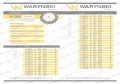 Koło zębate hartowane tarcza 20B-1 (R1 1. 1/4) Z-25 Waryński-36158