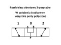 Rozdzielacz hydrauliczny obrotowy kierunkowy zawór trójdrożny 1/2'' 90L-4984